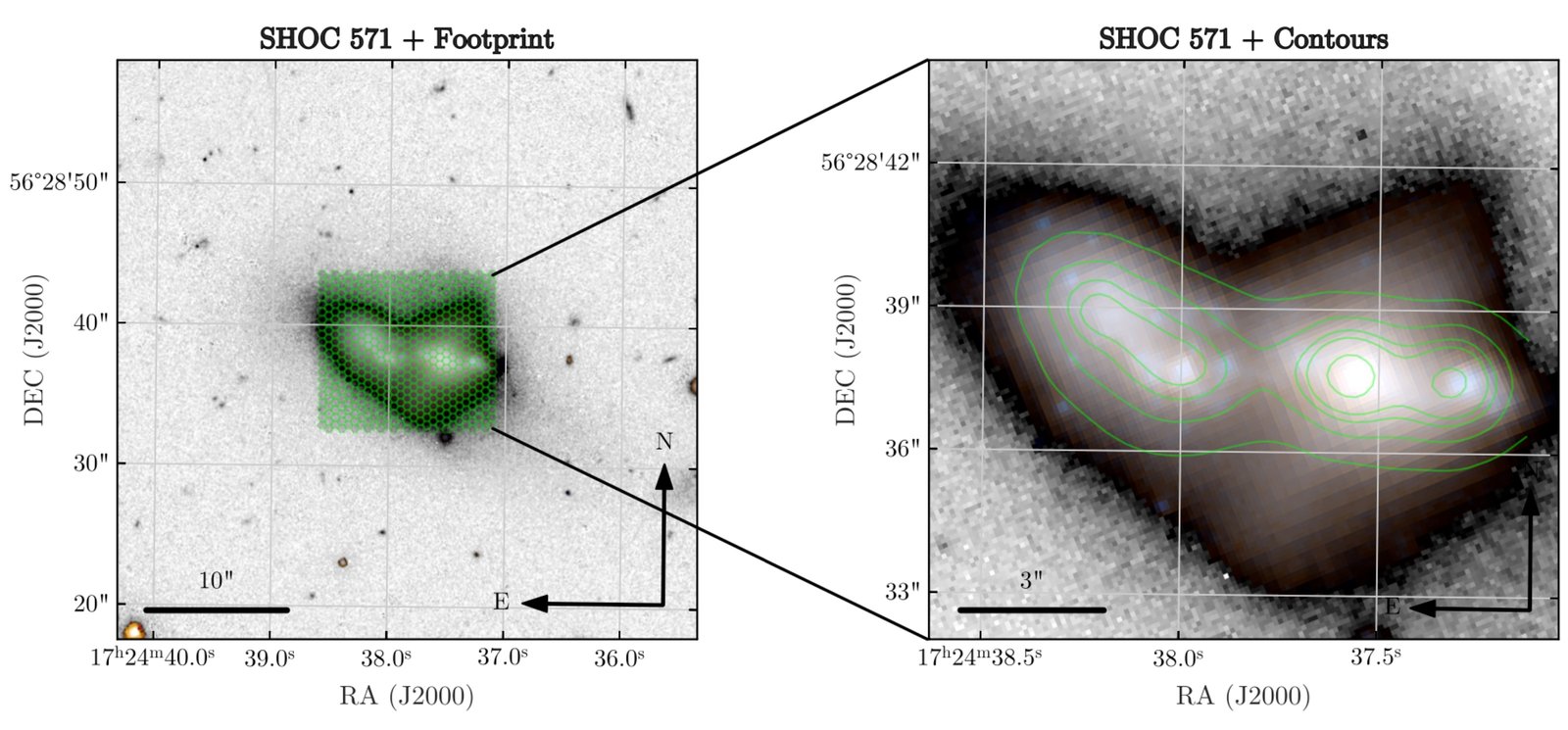 SHOC 571 in Euclid VIS/Y/J imaging with the MEGARA footprint and Hα contours
