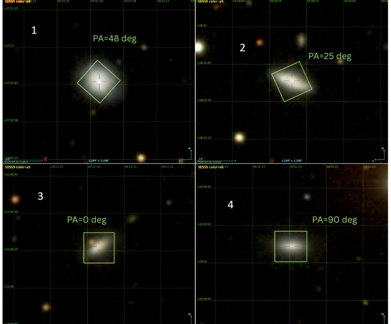 SDSS images of the first MEGARA targets with the IFU position angles